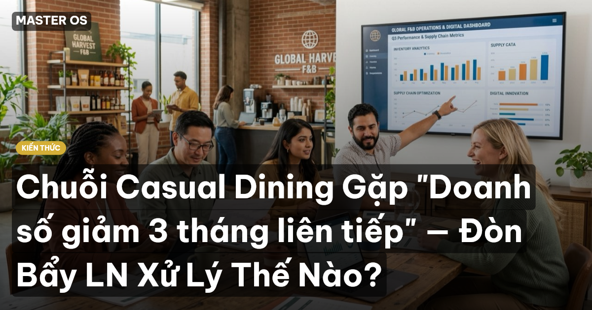 Chuỗi Casual Dining Gặp "Doanh số giảm 3 tháng liên tiếp" — Đòn Bẩy LN Xử Lý Thế Nào?