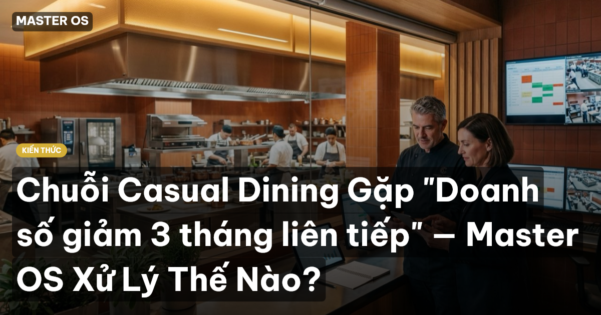 Chuỗi Casual Dining Gặp "Doanh số giảm 3 tháng liên tiếp" — Master OS Xử Lý Thế Nào?