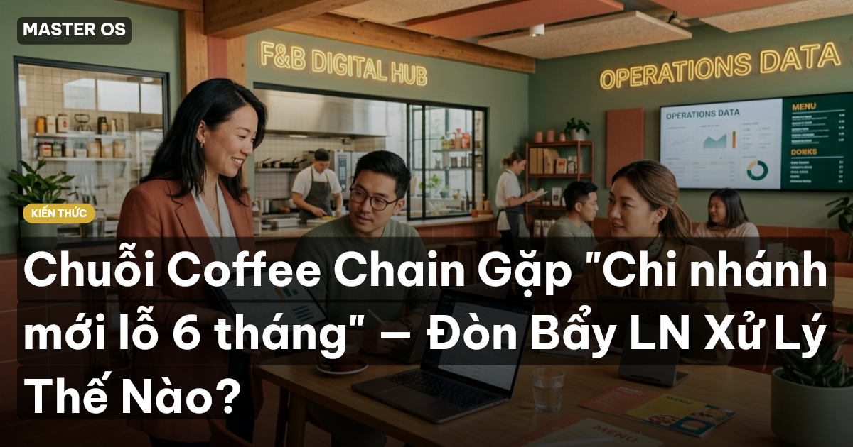 Chuỗi Coffee Chain Gặp "Chi nhánh mới lỗ 6 tháng" — Đòn Bẩy LN Xử Lý Thế Nào?