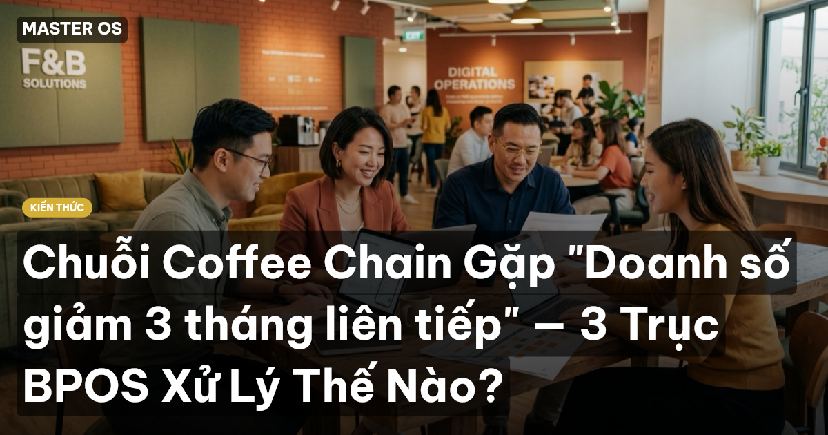 Chuỗi Coffee Chain Gặp "Doanh số giảm 3 tháng liên tiếp" — 3 Trục BPOS Xử Lý Thế Nào?