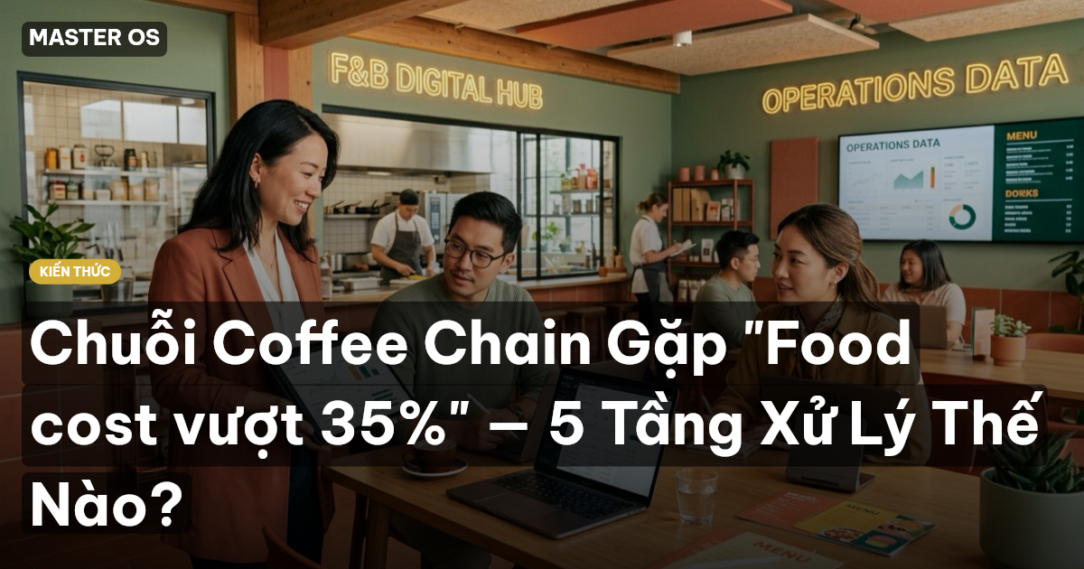 Chuỗi Coffee Chain Gặp "Food cost vượt 35%" — 5 Tầng Xử Lý Thế Nào?