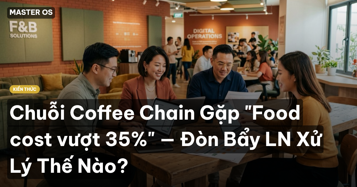 Chuỗi Coffee Chain Gặp "Food cost vượt 35%" — Đòn Bẩy LN Xử Lý Thế Nào?