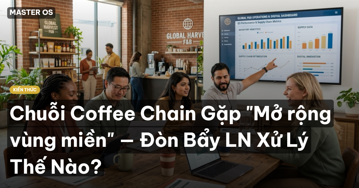 Chuỗi Coffee Chain Gặp "Mở rộng vùng miền" — Đòn Bẩy LN Xử Lý Thế Nào?