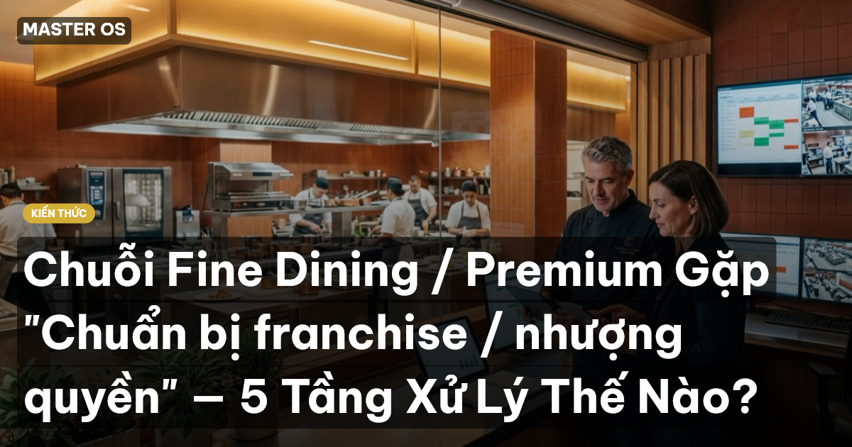Chuỗi Fine Dining / Premium Gặp "Chuẩn bị franchise / nhượng quyền" — 5 Tầng Xử Lý Thế Nào?