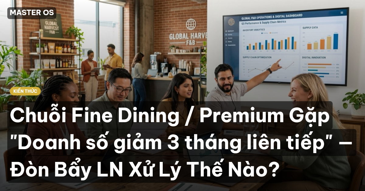 Chuỗi Fine Dining / Premium Gặp "Doanh số giảm 3 tháng liên tiếp" — Đòn Bẩy LN Xử Lý Thế Nào?