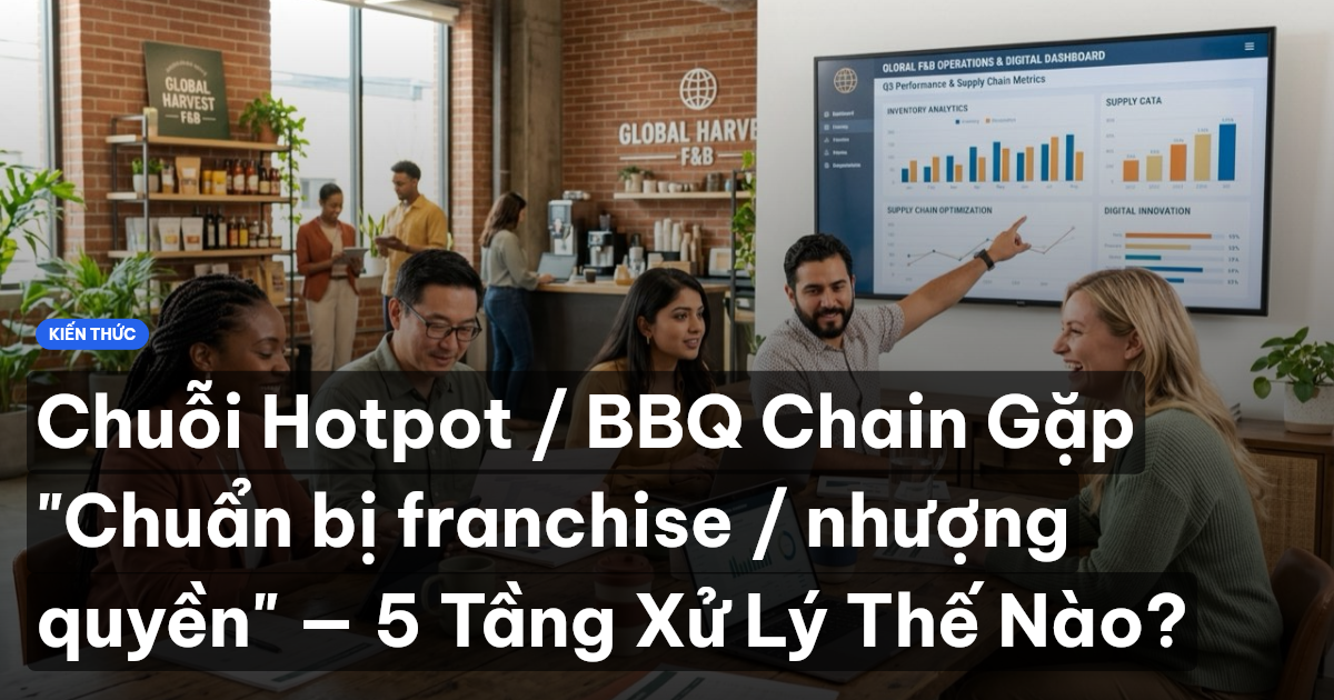 Chuỗi Hotpot / BBQ Chain Gặp "Chuẩn bị franchise / nhượng quyền" — 5 Tầng Xử Lý Thế Nào?