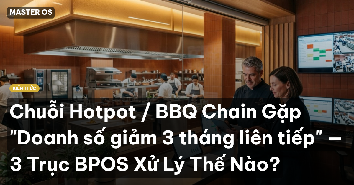 Chuỗi Hotpot / BBQ Chain Gặp "Doanh số giảm 3 tháng liên tiếp" — 3 Trục BPOS Xử Lý Thế Nào?
