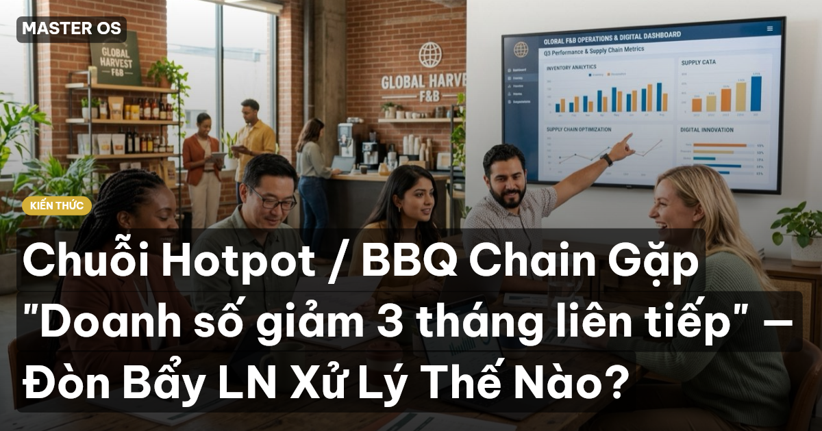 Chuỗi Hotpot / BBQ Chain Gặp "Doanh số giảm 3 tháng liên tiếp" — Đòn Bẩy LN Xử Lý Thế Nào?