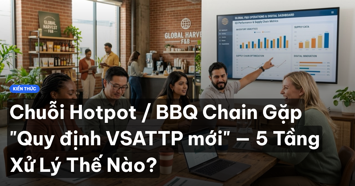 Chuỗi Hotpot / BBQ Chain Gặp "Quy định VSATTP mới" — 5 Tầng Xử Lý Thế Nào?