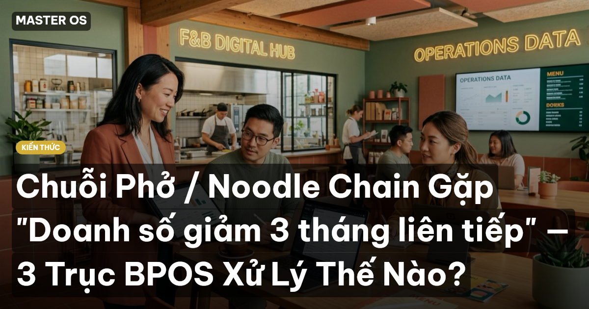 Chuỗi Phở / Noodle Chain Gặp "Doanh số giảm 3 tháng liên tiếp" — 3 Trục BPOS Xử Lý Thế Nào?