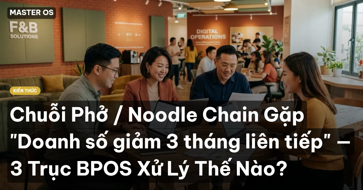 Chuỗi Phở / Noodle Chain Gặp "Doanh số giảm 3 tháng liên tiếp" — 3 Trục BPOS Xử Lý Thế Nào?