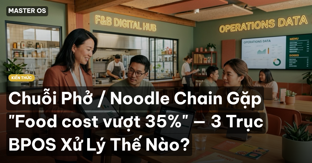 Chuỗi Phở / Noodle Chain Gặp "Food cost vượt 35%" — 3 Trục BPOS Xử Lý Thế Nào?