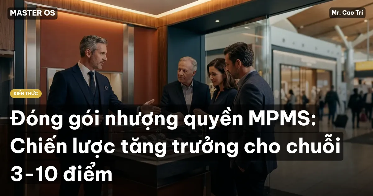 Đóng gói nhượng quyền MPMS: Chiến lược tăng trưởng cho chuỗi 3-10 điểm