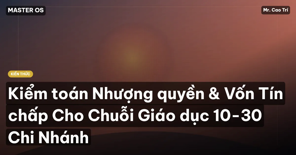 Kiểm toán Nhượng quyền & Vốn Tín chấp Cho Chuỗi Giáo dục 10-30 Chi Nhánh