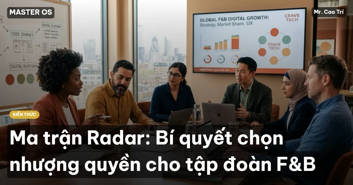 Ma trận Radar: Bí quyết chọn nhượng quyền cho tập đoàn F