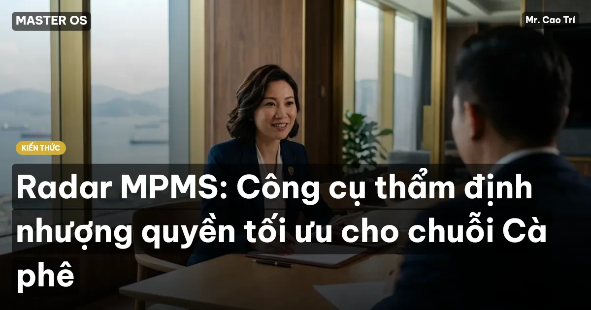 Radar MPMS: Công cụ thẩm định nhượng quyền tối ưu cho chuỗi Cà phê