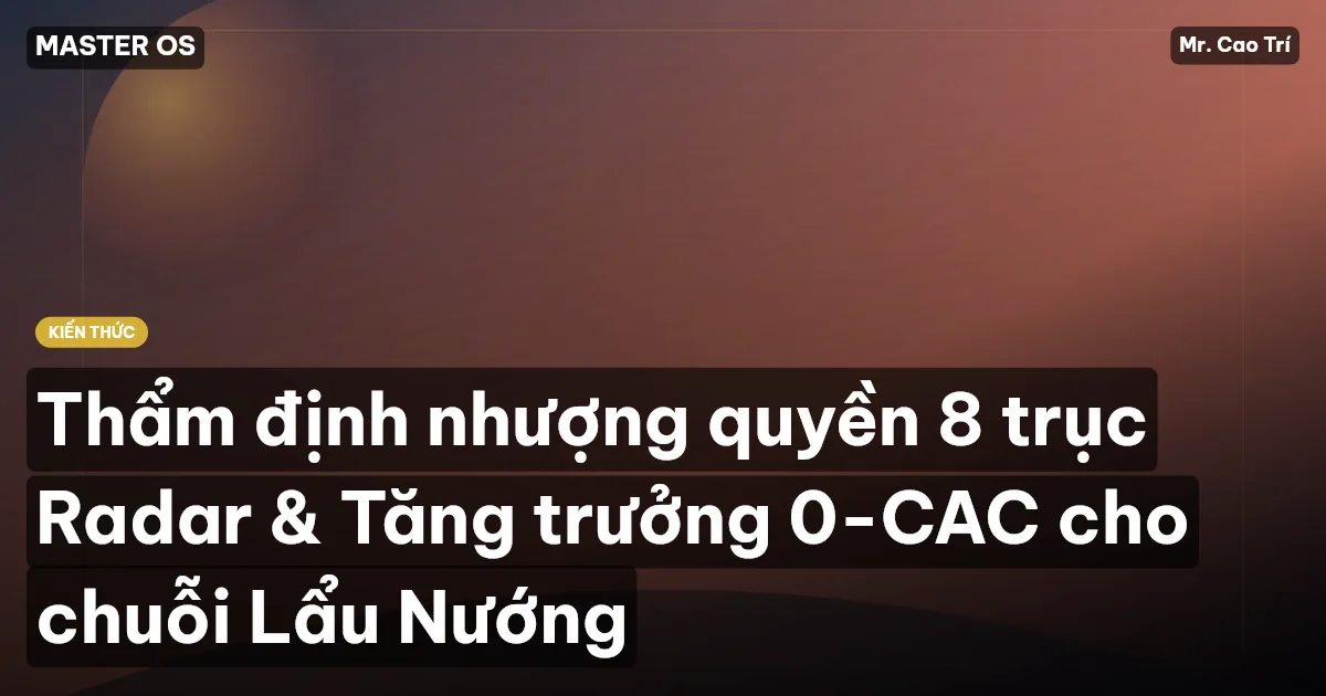 Thẩm định nhượng quyền 8 trục Radar & Tăng trưởng 0-CAC cho chuỗi Lẩu Nướng