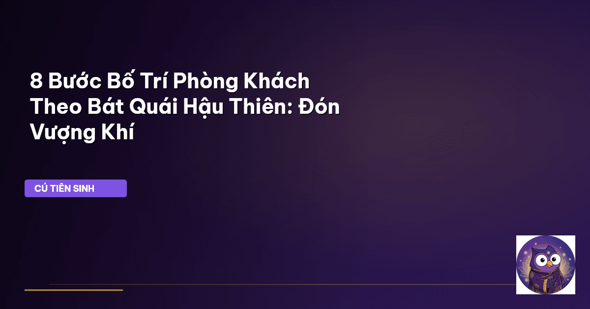 Bát Quái đồ Hậu Thiên