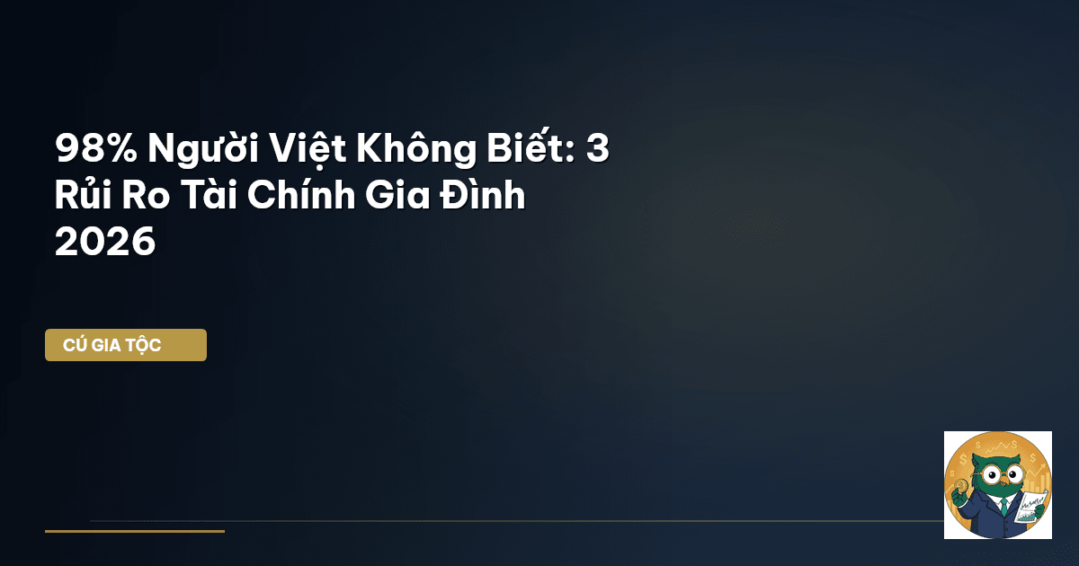 rủi ro tài chính