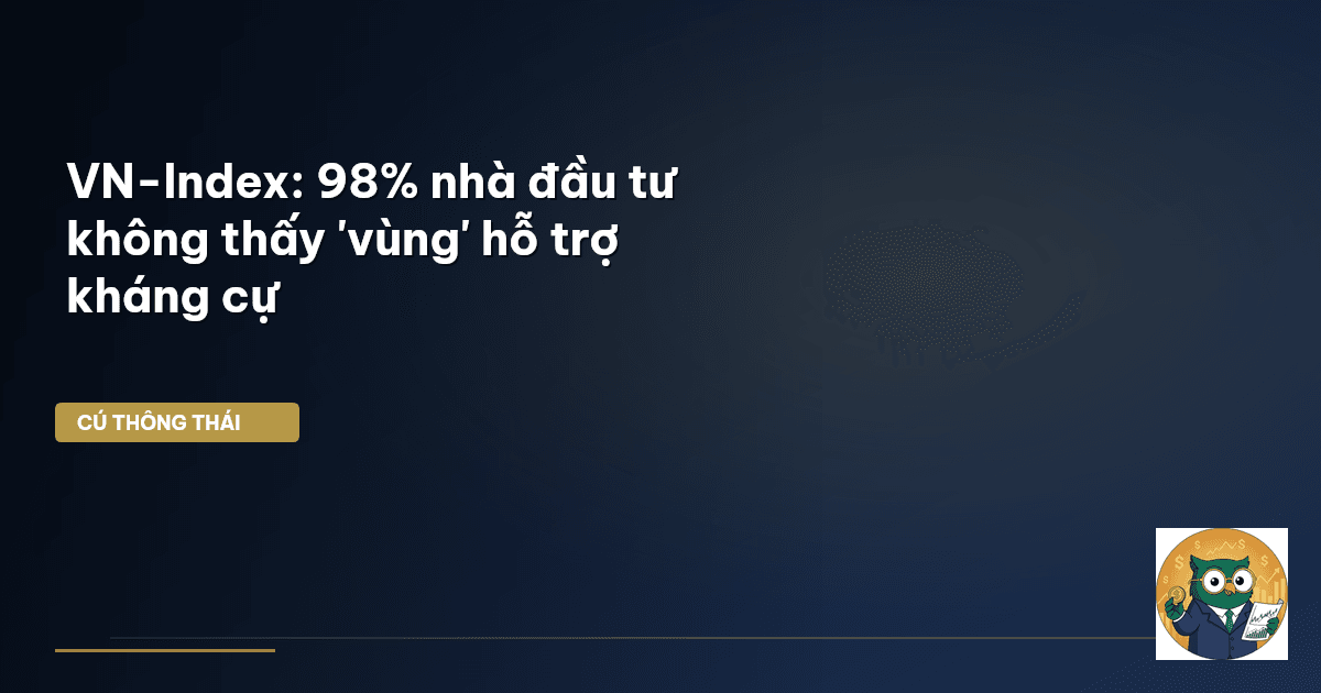 VN-Index