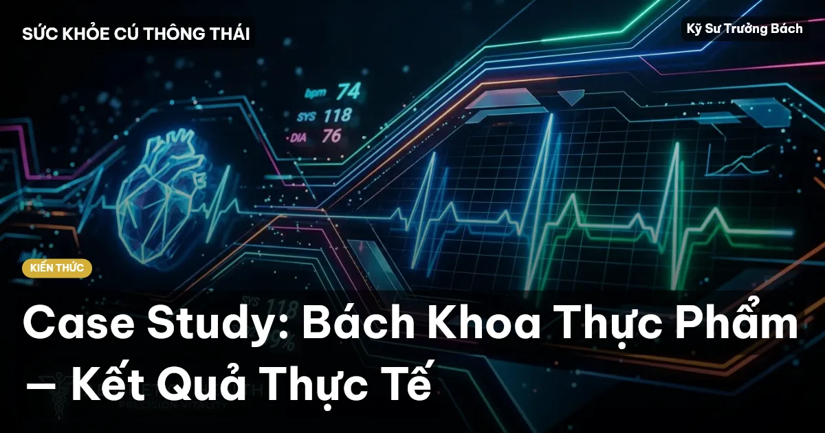 Case Study: Bách Khoa Thực Phẩm — Kết Quả Thực Tế