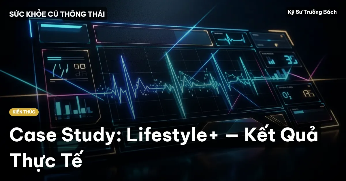 Case Study: Lifestyle+ — Kết Quả Thực Tế