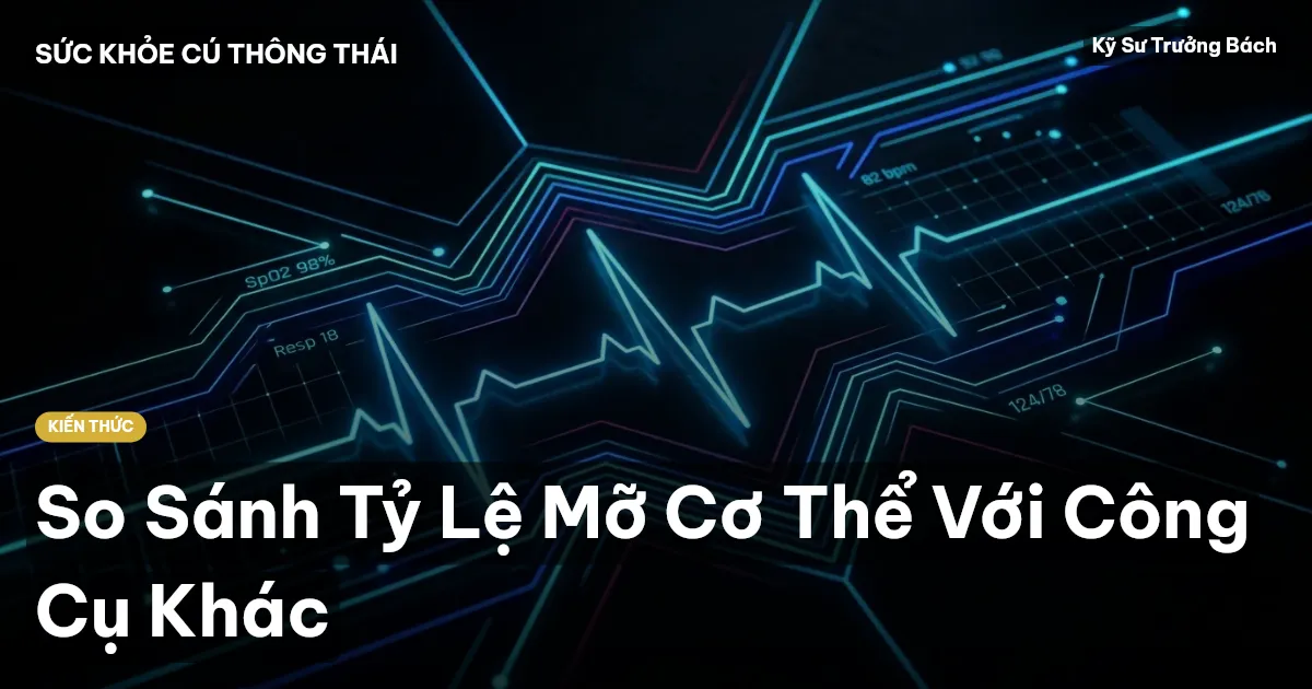 So Sánh Tỷ Lệ Mỡ Cơ Thể Với Công Cụ Khác