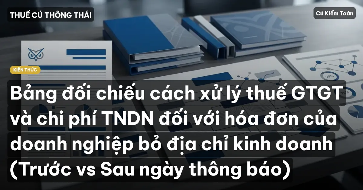 Bảng đối chiếu cách xử lý thuế GTGT và chi phí TNDN đối với hóa đơn của doanh nghiệp bỏ địa chỉ kinh doanh (Trước vs Sau ngày thông báo)