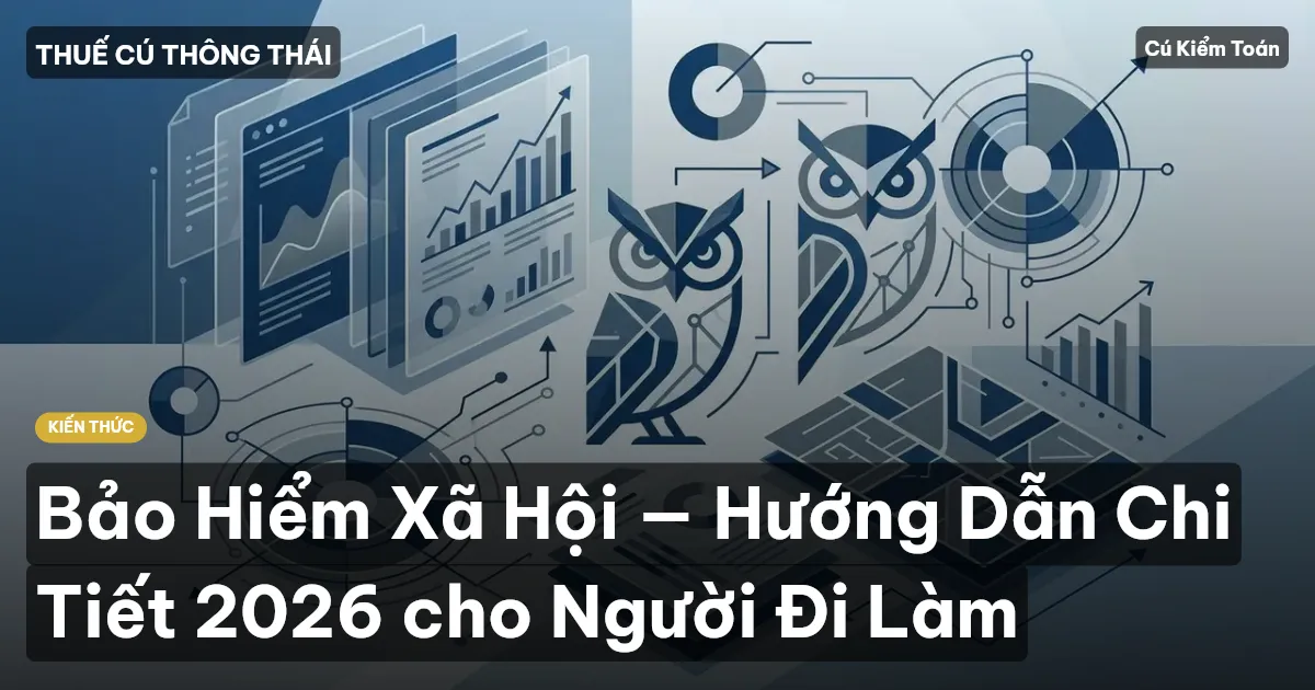 Bảo Hiểm Xã Hội — Hướng Dẫn Chi Tiết 2026 cho Người Đi Làm