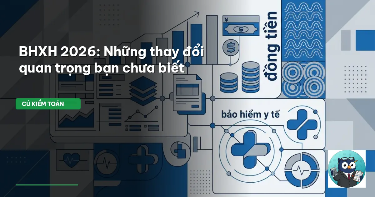 tính BHXH 2026