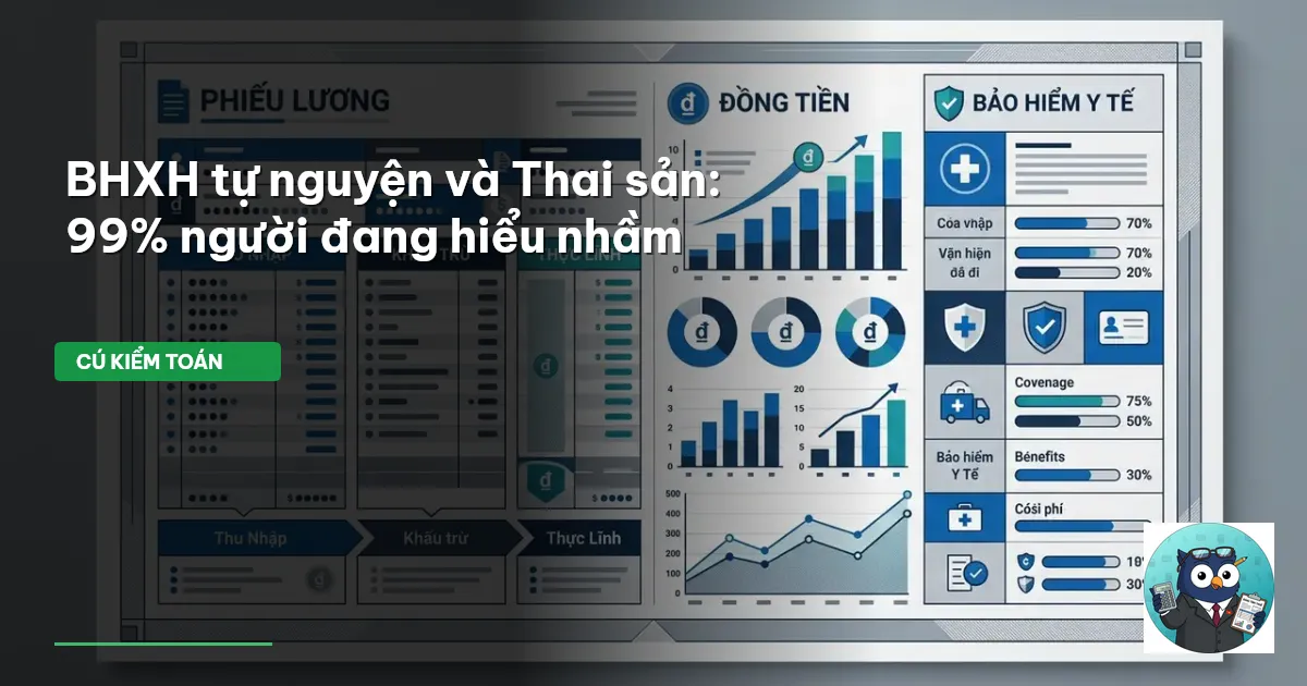 BHXH tự nguyện