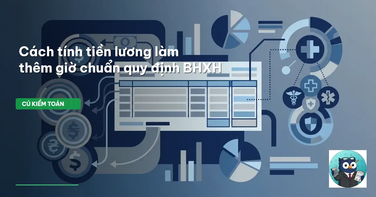 lương làm thêm giờ
