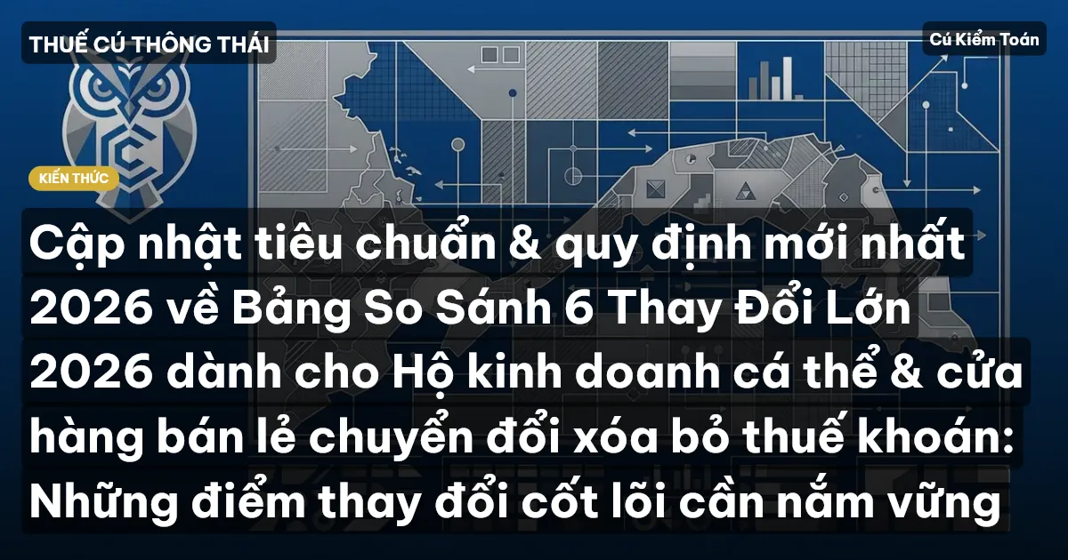 Cập nhật tiêu chuẩn & quy định mới nhất 2026 về Bảng So Sánh 6 Thay Đổi Lớn 2026 dành cho Hộ kinh doanh cá thể & cửa hàng bán lẻ chuyển đổi xóa bỏ thuế khoán: Những điểm thay đổi cốt lõi cần nắm vững
