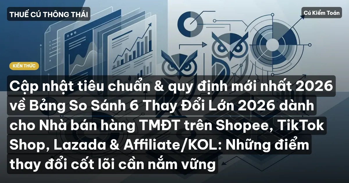 Cập nhật tiêu chuẩn & quy định mới nhất 2026 về Bảng So Sánh 6 Thay Đổi Lớn 2026 dành cho Nhà bán hàng TMĐT trên Shopee, TikTok Shop, Lazada & Affiliate/KOL: Những điểm thay đổi cốt lõi cần nắm vững