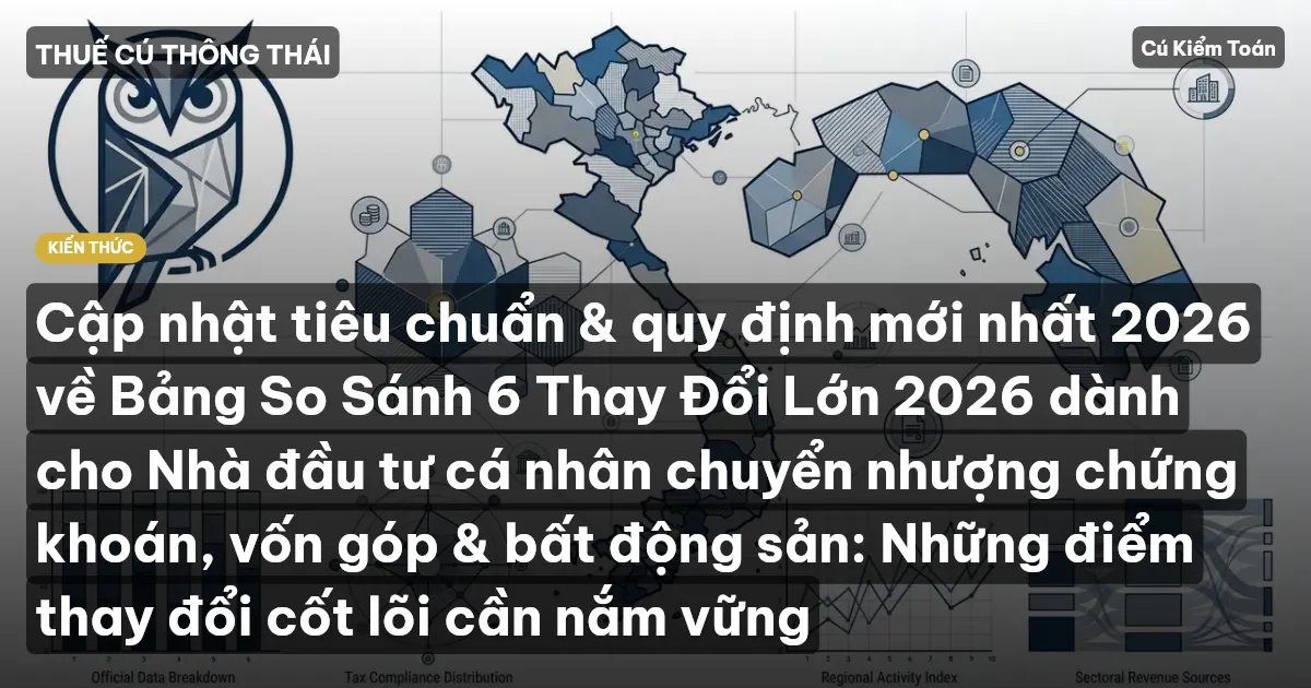 Cập nhật tiêu chuẩn & quy định mới nhất 2026 về Bảng So Sánh 6 Thay Đổi Lớn 2026 dành cho Nhà đầu tư cá nhân chuyển nhượng chứng khoán, vốn góp & bất động sản: Những điểm thay đổi cốt lõi cần nắm vững