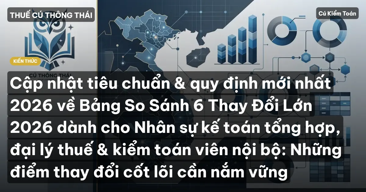 Cập nhật tiêu chuẩn & quy định mới nhất 2026 về Bảng So Sánh 6 Thay Đổi Lớn 2026 dành cho Nhân sự kế toán tổng hợp, đại lý thuế & kiểm toán viên nội bộ: Những điểm thay đổi cốt lõi cần nắm vững