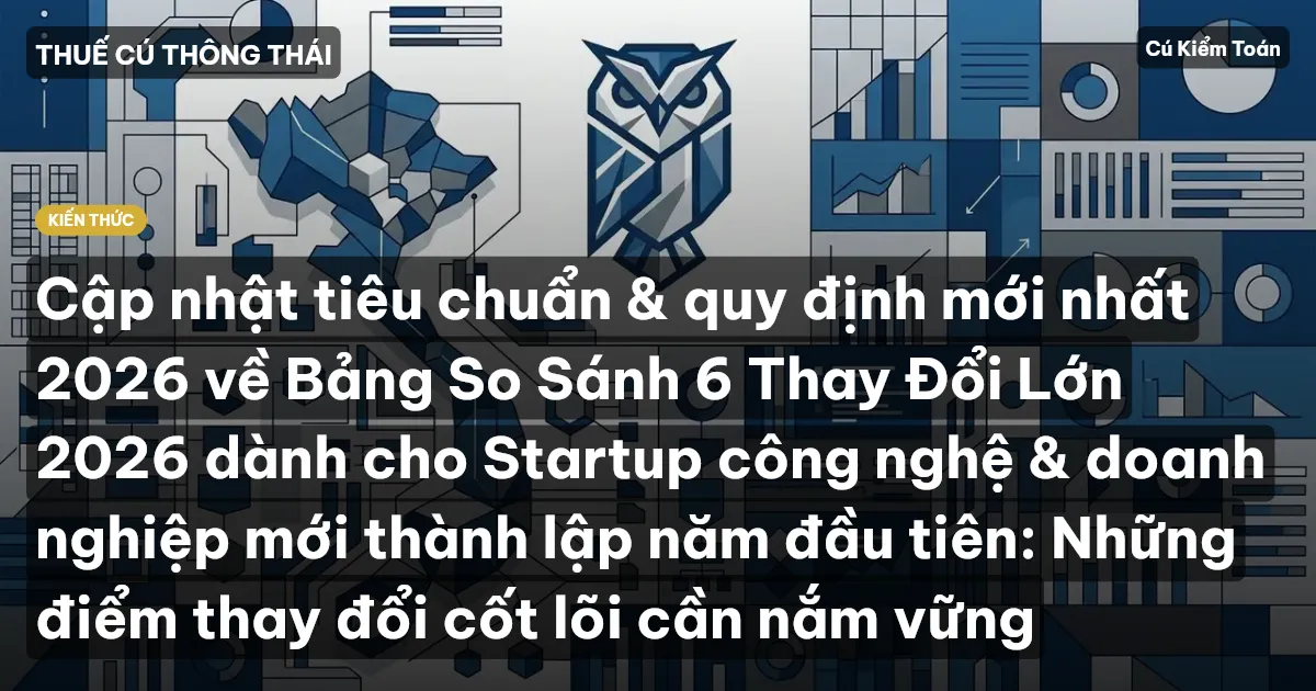 Cập nhật tiêu chuẩn & quy định mới nhất 2026 về Bảng So Sánh 6 Thay Đổi Lớn 2026 dành cho Startup công nghệ & doanh nghiệp mới thành lập năm đầu tiên: Những điểm thay đổi cốt lõi cần nắm vững