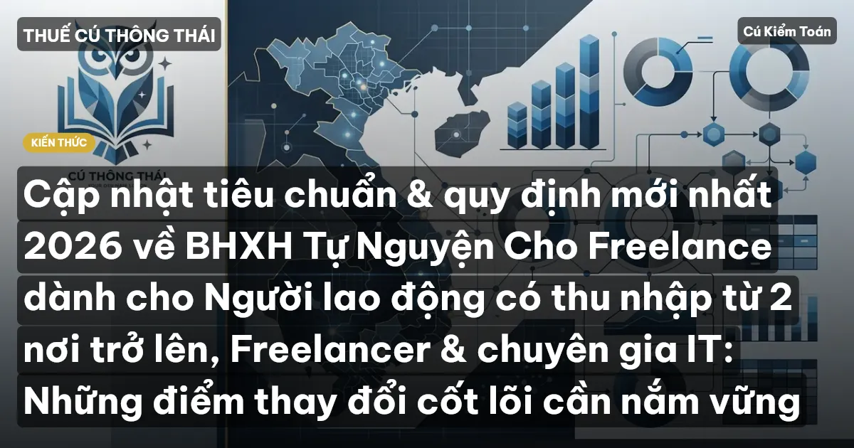 Cập nhật tiêu chuẩn & quy định mới nhất 2026 về BHXH Tự Nguyện Cho Freelance dành cho Người lao động có thu nhập từ 2 nơi trở lên, Freelancer & chuyên gia IT: Những điểm thay đổi cốt lõi cần nắm vững
