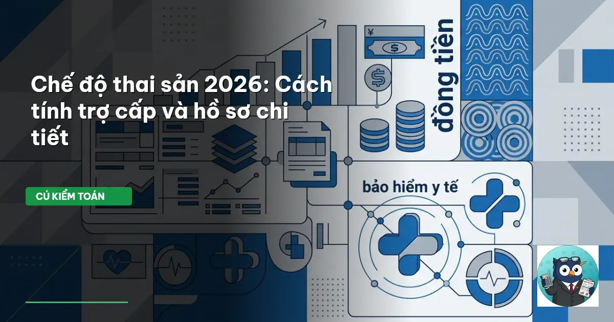 chế độ thai sản 2026