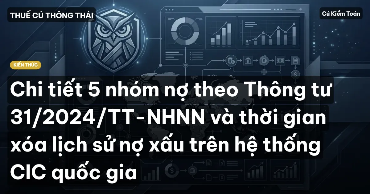 Chi tiết 5 nhóm nợ theo Thông tư 31/2024/TT-NHNN và thời gian xóa lịch sử nợ xấu trên hệ thống CIC quốc gia