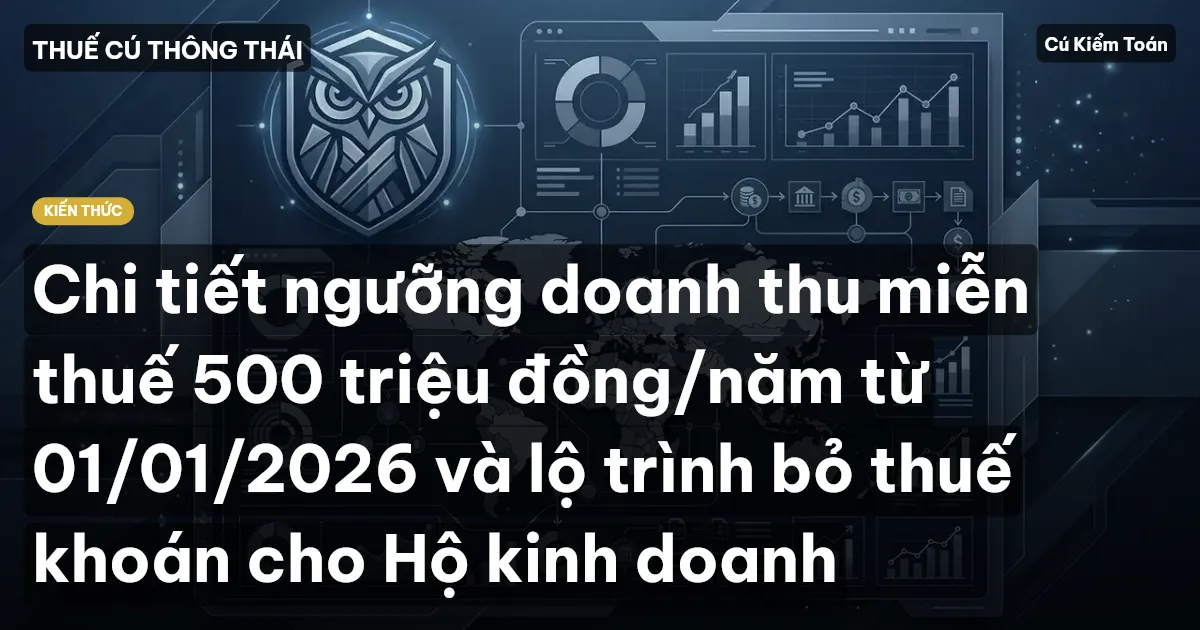 Chi tiết ngưỡng doanh thu miễn thuế 500 triệu đồng/năm từ 01/01/2026 và lộ trình bỏ thuế khoán cho Hộ kinh doanh
