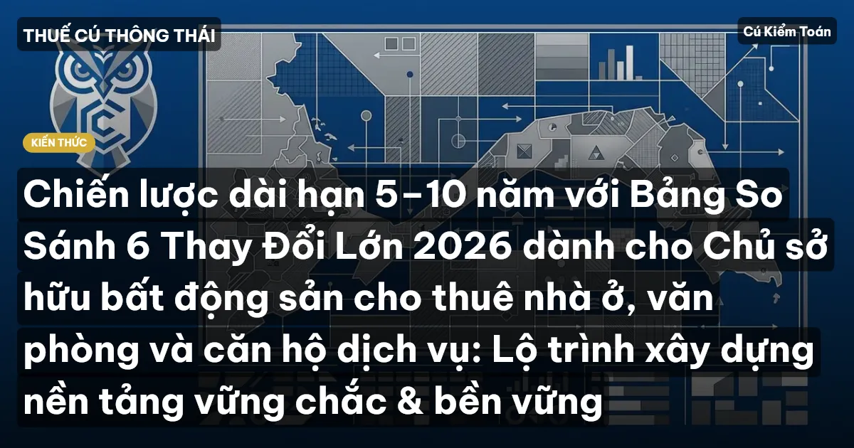 Chiến lược dài hạn 5–10 năm với Bảng So Sánh 6 Thay Đổi Lớn 2026 dành cho Chủ sở hữu bất động sản cho thuê nhà ở, văn phòng và căn hộ dịch vụ: Lộ trình xây dựng nền tảng vững chắc & bền vững