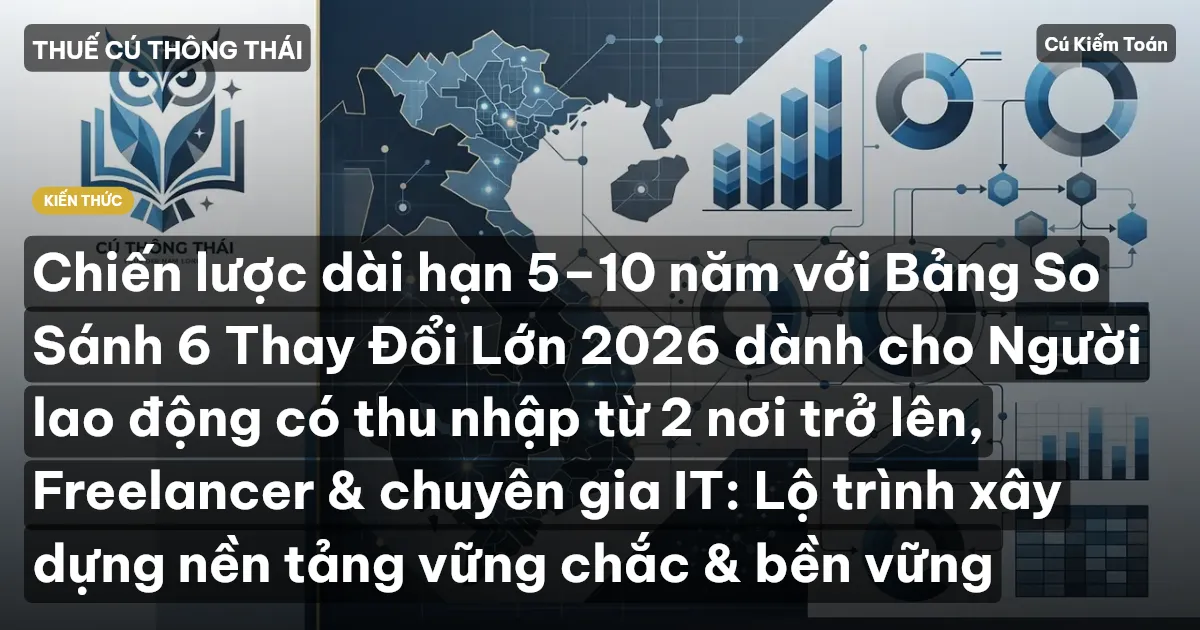 Chiến lược dài hạn 5–10 năm với Bảng So Sánh 6 Thay Đổi Lớn 2026 dành cho Người lao động có thu nhập từ 2 nơi trở lên, Freelancer & chuyên gia IT: Lộ trình xây dựng nền tảng vững chắc & bền vững