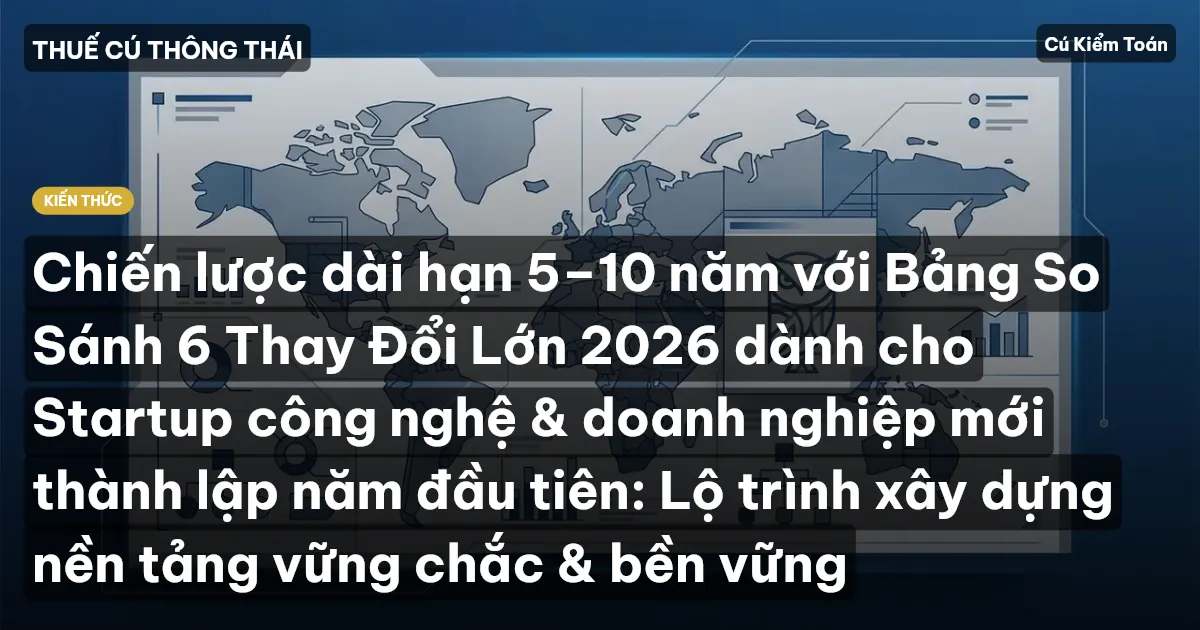 Chiến lược dài hạn 5–10 năm với Bảng So Sánh 6 Thay Đổi Lớn 2026 dành cho Startup công nghệ & doanh nghiệp mới thành lập năm đầu tiên: Lộ trình xây dựng nền tảng vững chắc & bền vững