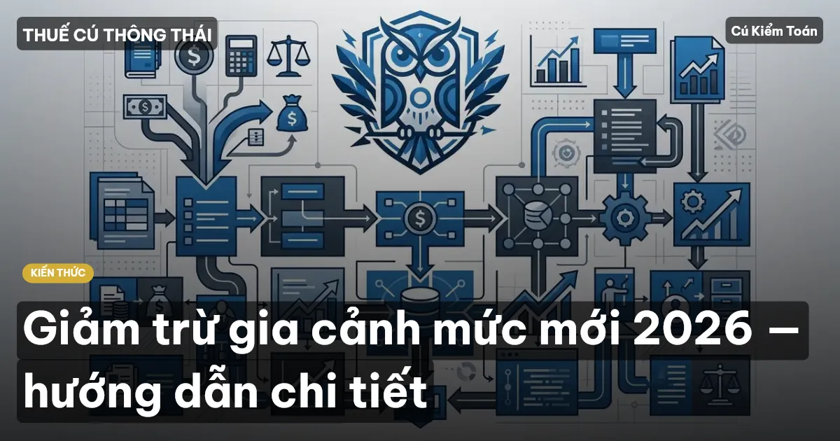 Giảm trừ gia cảnh mức mới 2026 — hướng dẫn chi tiết