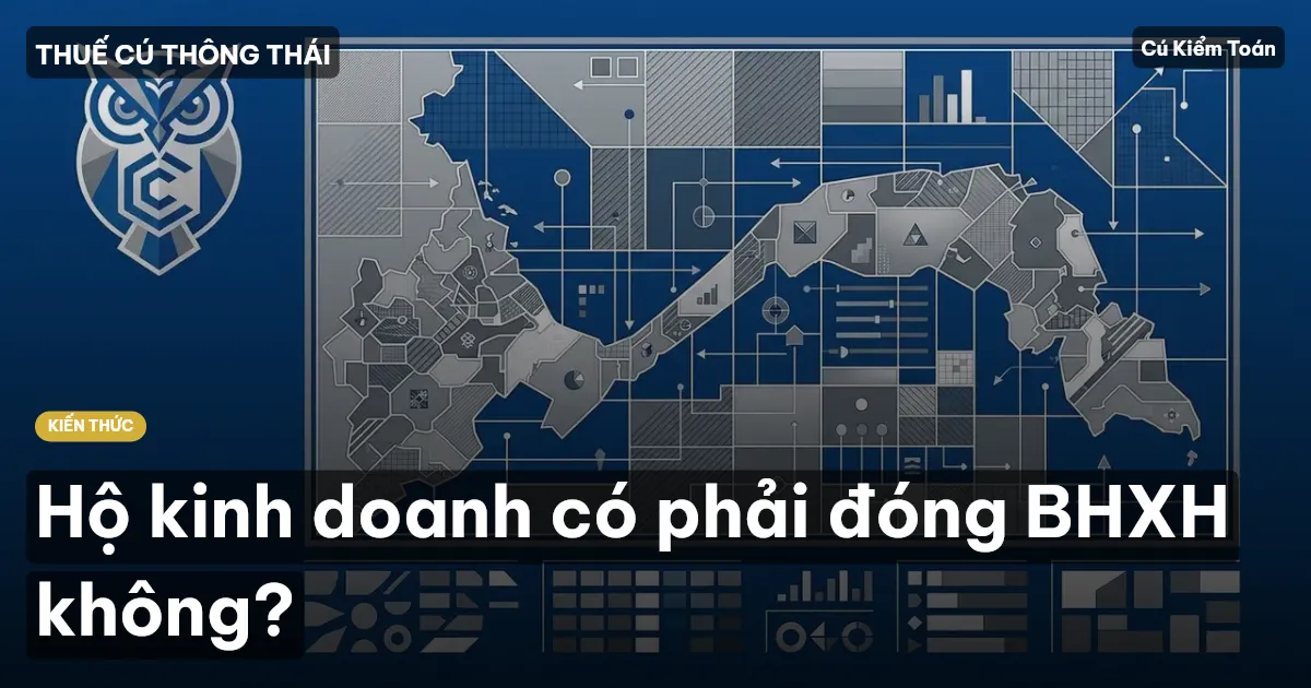 Hộ kinh doanh có phải đóng BHXH không?