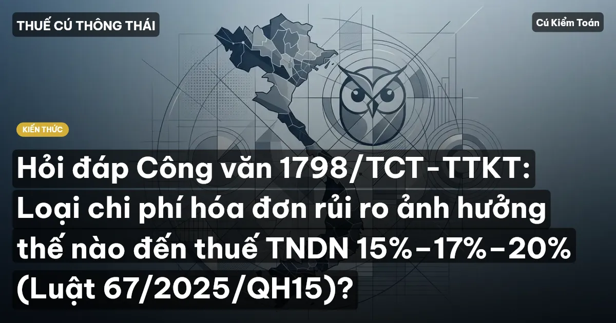 Hỏi đáp Công văn 1798/TCT-TTKT: Loại chi phí hóa đơn rủi ro ảnh hưởng thế nào đến thuế TNDN 15%–17%–20% (Luật 67/2025/QH15)?