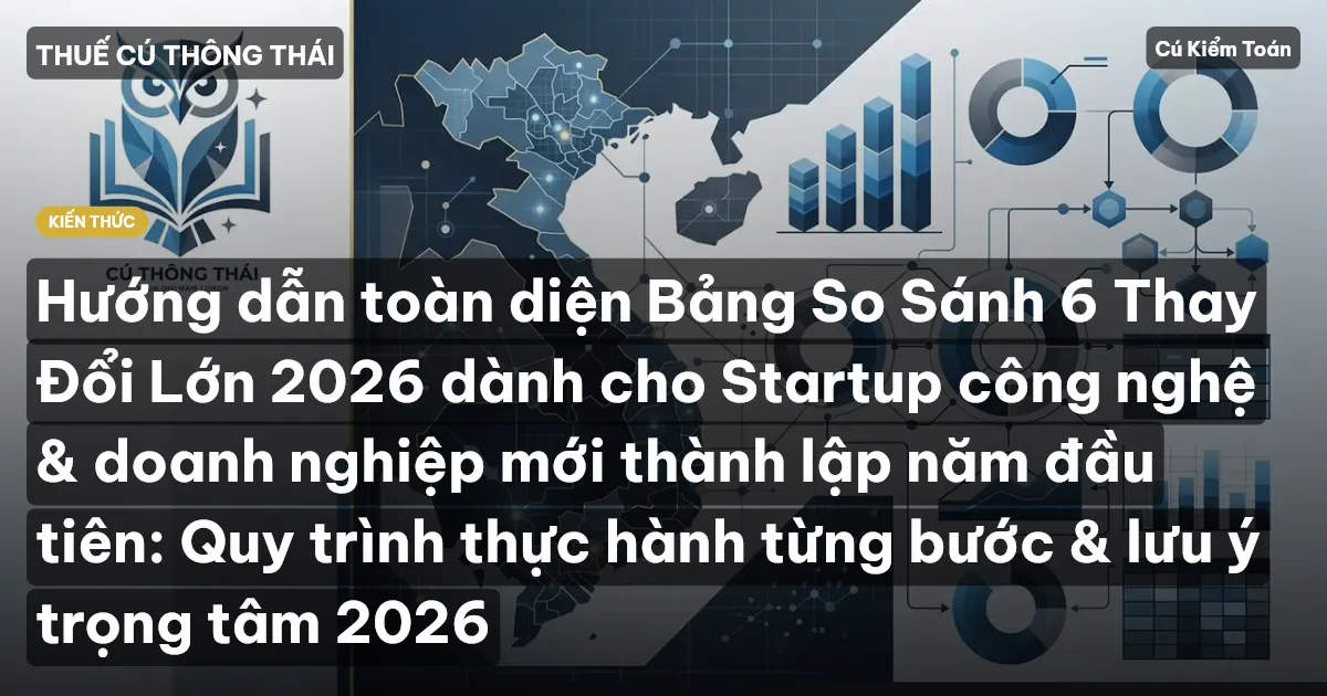 Hướng dẫn toàn diện Bảng So Sánh 6 Thay Đổi Lớn 2026 dành cho Startup công nghệ & doanh nghiệp mới thành lập năm đầu tiên: Quy trình thực hành từng bước & lưu ý trọng tâm 2026