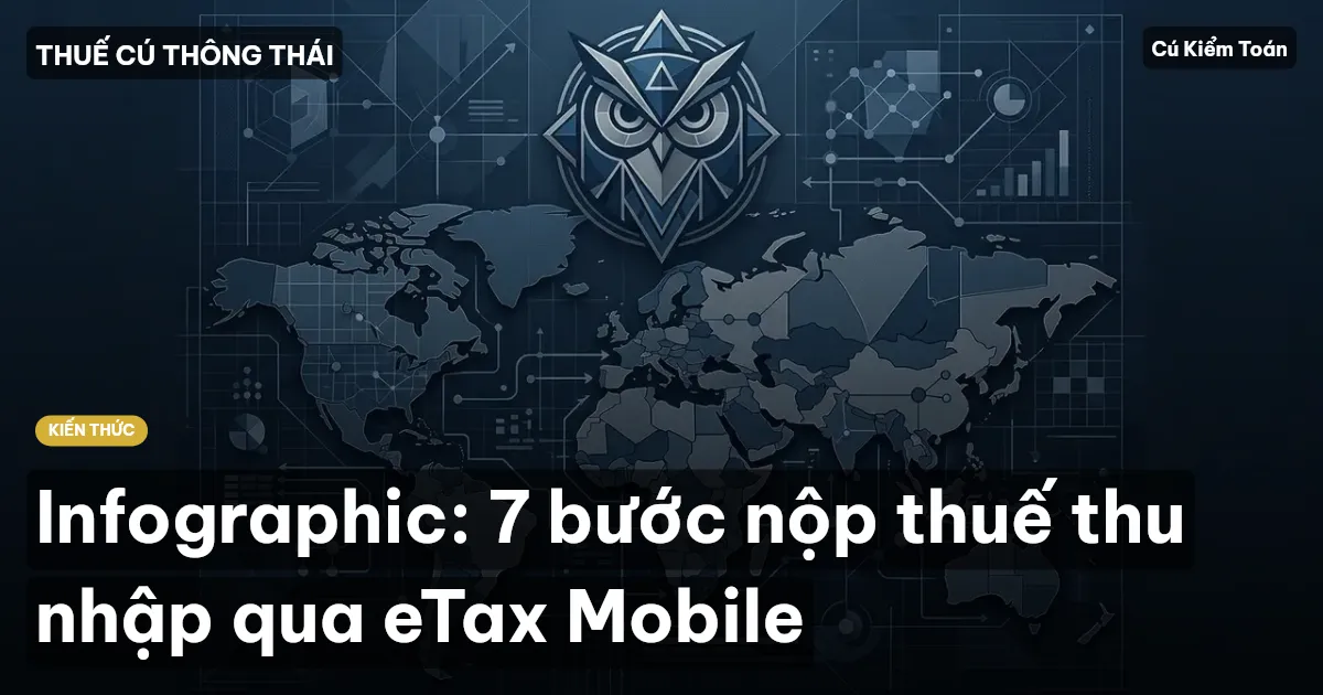 Infographic: 7 bước nộp thuế thu nhập qua eTax Mobile