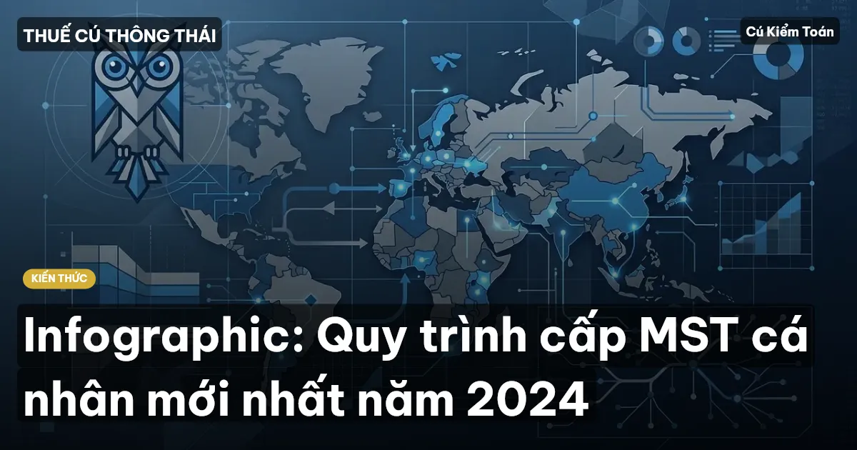 Infographic: Quy trình cấp MST cá nhân mới nhất năm 2024